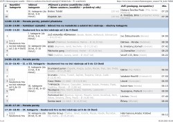 iZUŠ _ Harmonogram soutěže – Sólová a souborová hra bicích nástrojů (Ústřední kolo – 91 soutěžících)-5.png>
